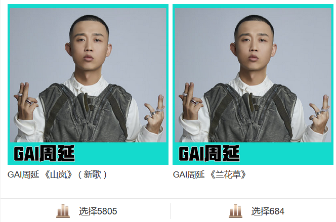 12位说唱大咖助阵《少年说唱企划》合作赛，这阵容简直了！