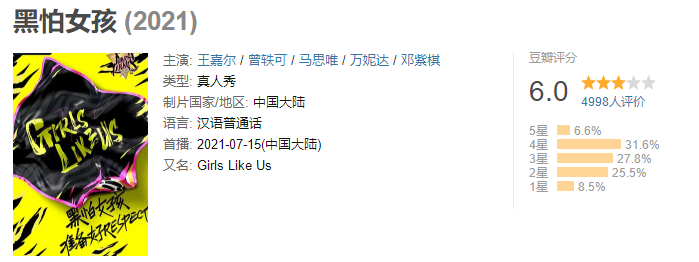 有内幕？今晚大结局却被选手Diss！！！它糊了也是今夏最佳？