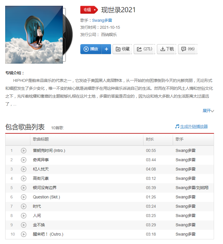 不唱歌的大傻终于好听了，小白新专工业化程度比肩欧美，KnowKnow新歌真的拉了吗？