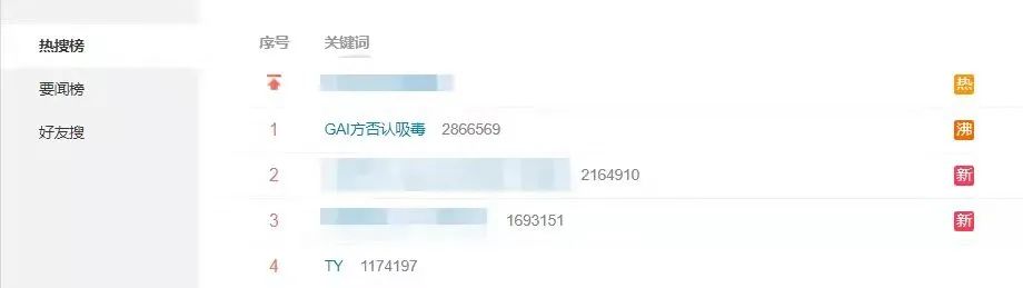 2021年发生在说唱圈的全部丑闻和Beef大总结,许多rapper都倒在了这个上面... | 第3张 | 嘻哈中国 2021年发生在说唱圈的全部丑闻和Beef大总结,许多rapper都倒在了这个上面... | 第3张