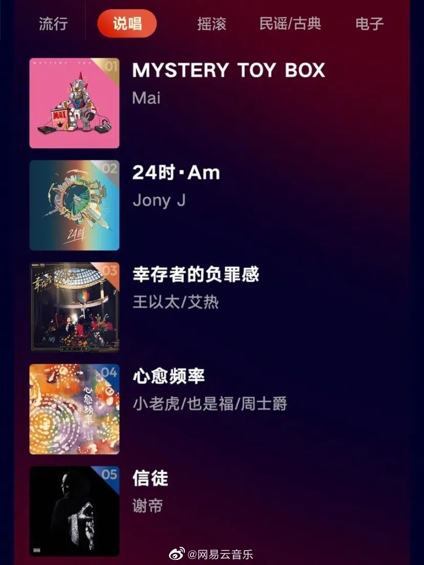 网易云年度榜单：Jony J/谢帝/法老/姜云升上榜 | 第7张