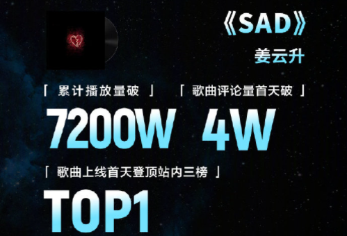 网易云年度榜单：Jony J/谢帝/法老/姜云升上榜 | 第3张