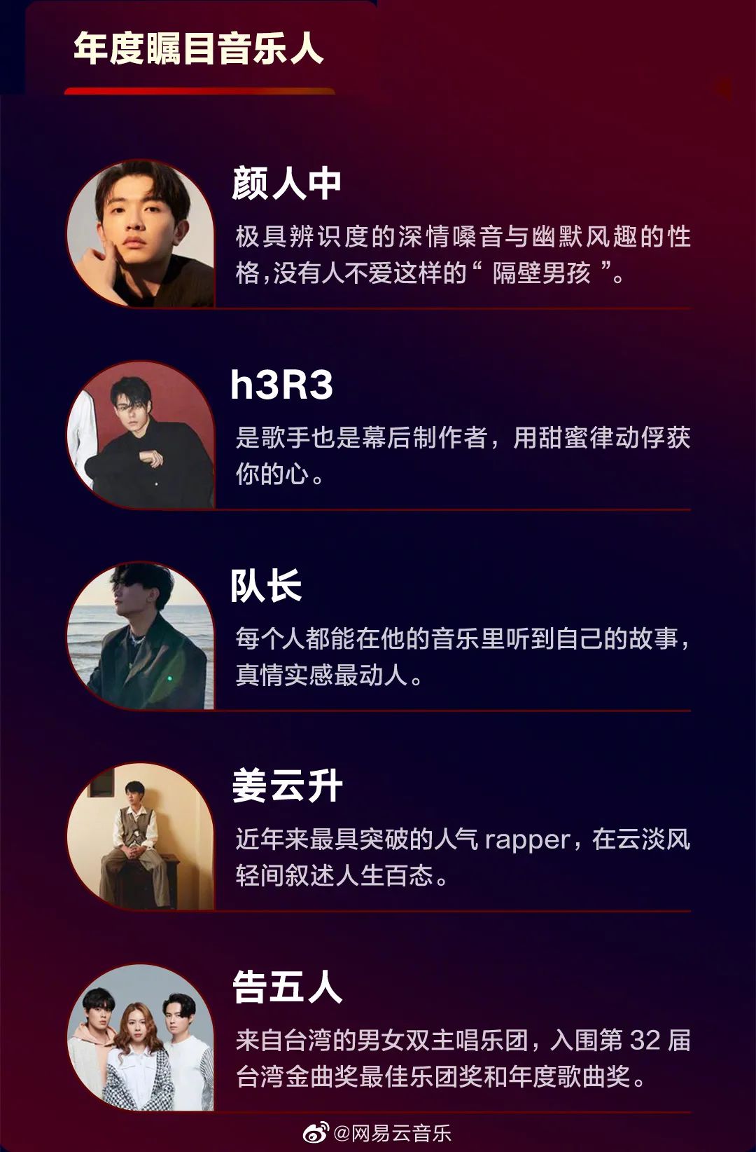 网易云年度榜单：Jony J/谢帝/法老/姜云升上榜 | 第1张