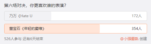 看了第一期,你觉得《中国说唱巅峰对决》够巅峰吗? | 第20张 | 嘻哈中国 看了第一期,你觉得《中国说唱巅峰对决》够巅峰吗? | 第20张