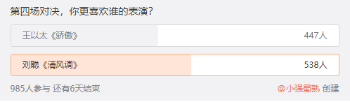 看了第一期,你觉得《中国说唱巅峰对决》够巅峰吗? | 第18张 | 嘻哈中国 看了第一期,你觉得《中国说唱巅峰对决》够巅峰吗? | 第18张