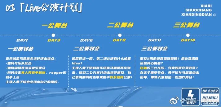 《中国说唱巅峰对决》定档！《说唱新世代》改名《夏日说唱限定店》！ | 第3张