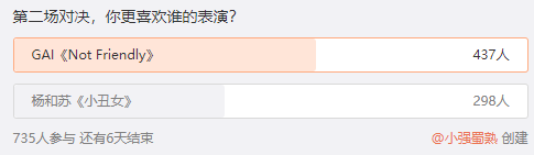 看了第一期,你觉得《中国说唱巅峰对决》够巅峰吗? | 第16张 | 嘻哈中国 看了第一期,你觉得《中国说唱巅峰对决》够巅峰吗? | 第16张