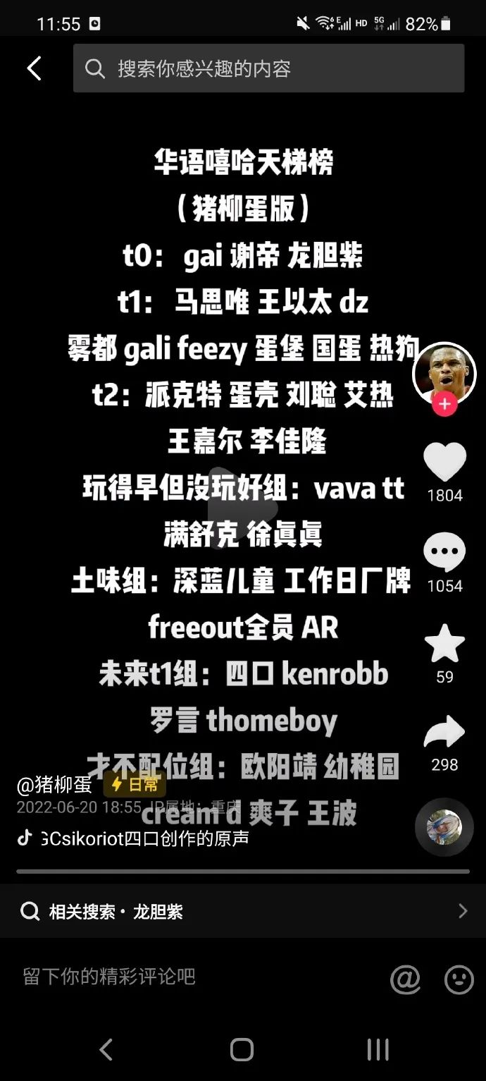 猪柳蛋排了个华语嘻哈天梯榜 | 第2张