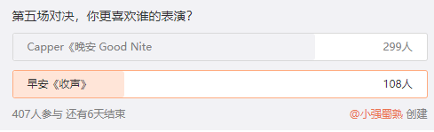 看了第一期,你觉得《中国说唱巅峰对决》够巅峰吗? | 第19张 | 嘻哈中国 看了第一期,你觉得《中国说唱巅峰对决》够巅峰吗? | 第19张