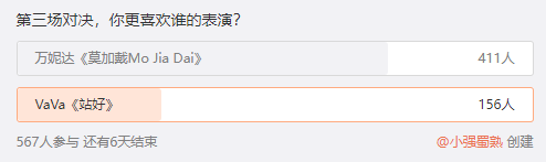 看了第一期,你觉得《中国说唱巅峰对决》够巅峰吗? | 第17张 | 嘻哈中国 看了第一期,你觉得《中国说唱巅峰对决》够巅峰吗? | 第17张