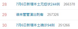 音乐节单日全价票近千元,谁来管管演出刺客? | 第2张 | 嘻哈中国 音乐节单日全价票近千元,谁来管管演出刺客? | 第2张