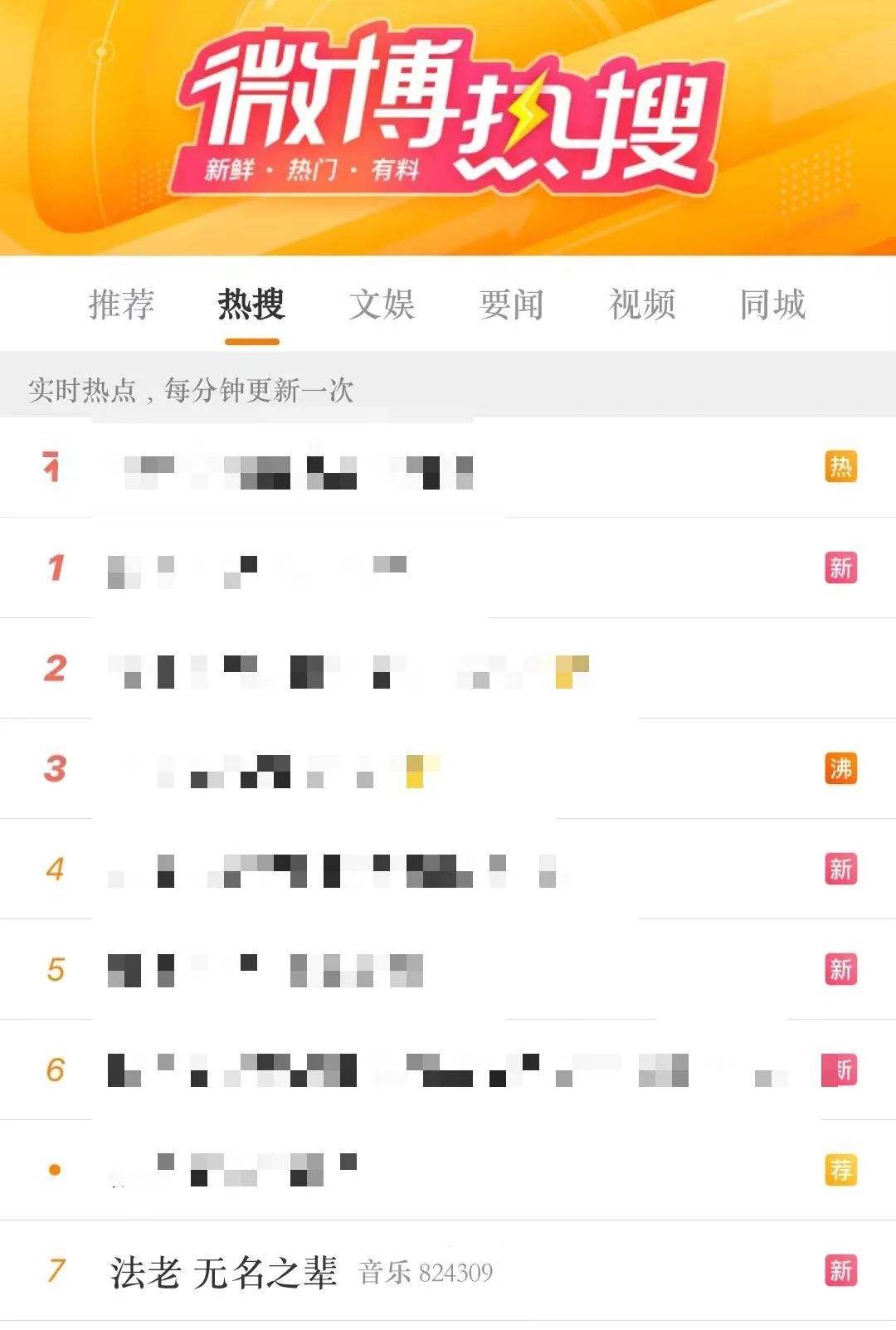 法老《无名之辈》MV独家解析,全网首发! | 第2张 | 嘻哈中国 法老《无名之辈》MV独家解析,全网首发! | 第2张