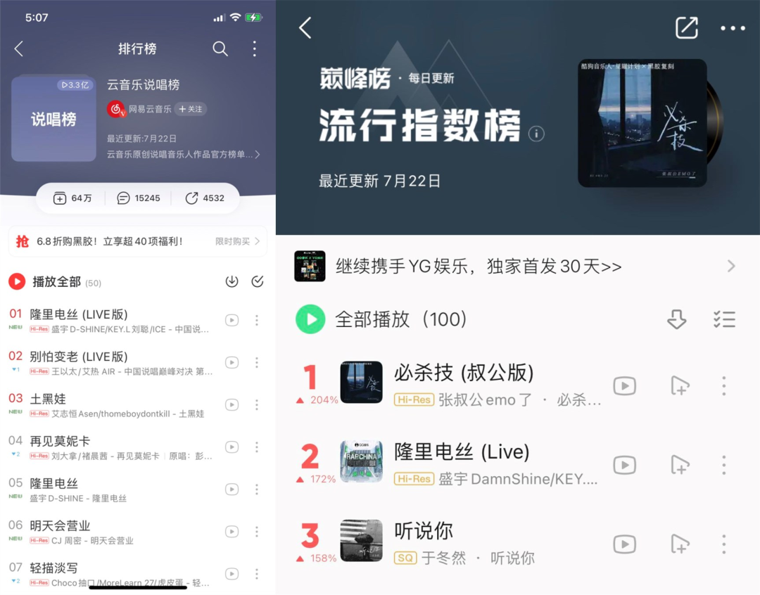 大热门公开退赛！小白被淘汰，而她又被捞回来了！ | 第37张