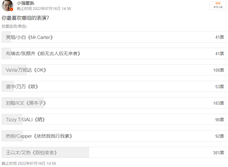 王以太、艾热的《别怕变老》现场输了,但在场外赢麻了! | 第3张 | 嘻哈中国 王以太、艾热的《别怕变老》现场输了,但在场外赢麻了! | 第3张