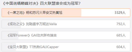 今天的说唱圈,一半在青岛,一半在三亚 | 第2张 | 嘻哈中国 今天的说唱圈,一半在青岛,一半在三亚 | 第2张