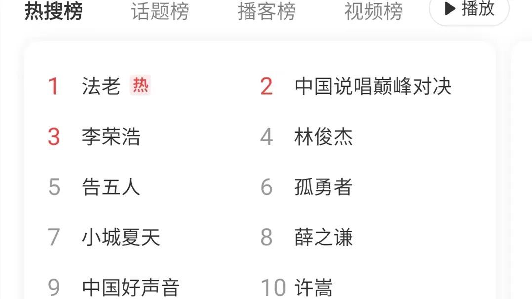 法老新歌是小学生押韵作文、诗朗诵？ | 第2张