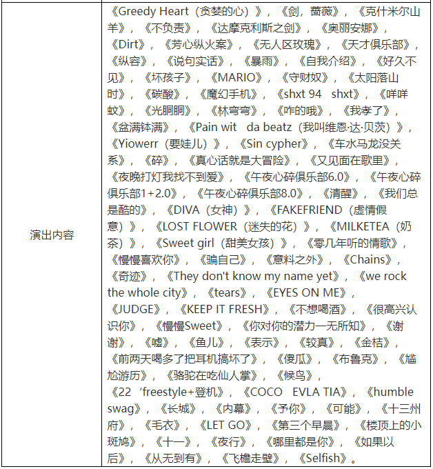 YOLO、AYO、满堂，你们想要的Hip-Hop音乐节回来了！ | 第4张