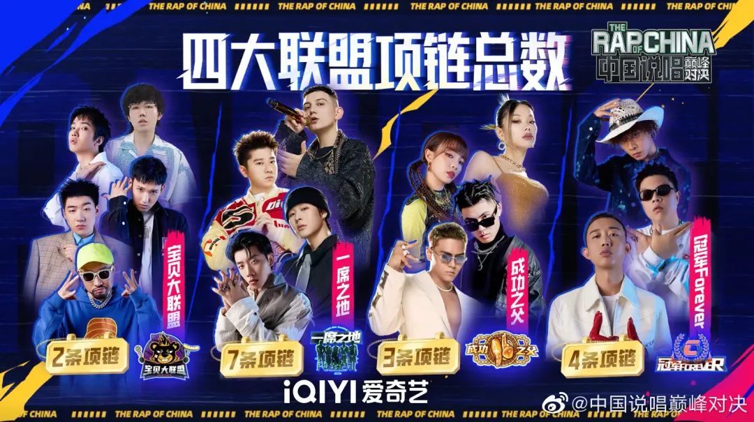 GAI演绎《威远故事》抱着王斯然痛哭!盛宇再度致敬CDC!这期没拉的?? | 第5张 | 嘻哈中国 GAI演绎《威远故事》抱着王斯然痛哭!盛宇再度致敬CDC!这期没拉的?? | 第5张