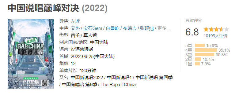 谁是包揽了一半热单的最大赢家？又是谁实现了反向出圈？带你回顾整季巅峰对决！ | 第1张