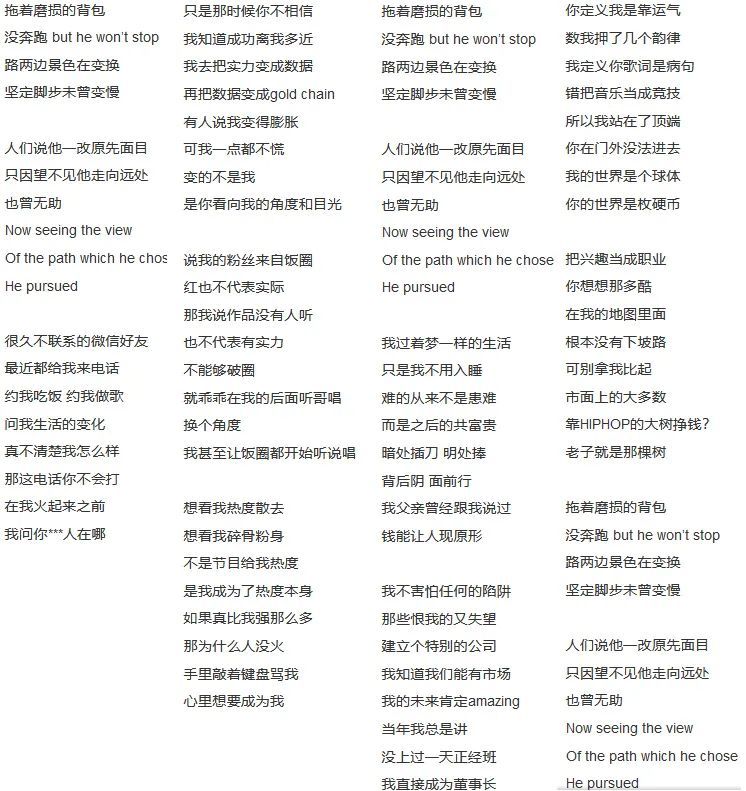 姜云升发布新歌《流量rapper》后，被别人出歌diss了 | 第1张