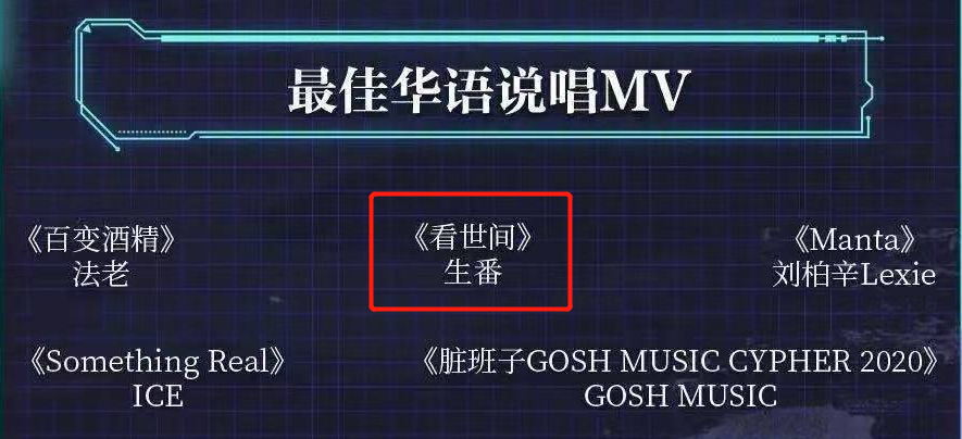 丹镇北京里谁是资深的腕表销售经理,又是谁主演了嘻哈电影还正面击败过宝石老舅? | 第9张 | 嘻哈中国 丹镇北京里谁是资深的腕表销售经理,又是谁主演了嘻哈电影还正面击败过宝石老舅? | 第9张