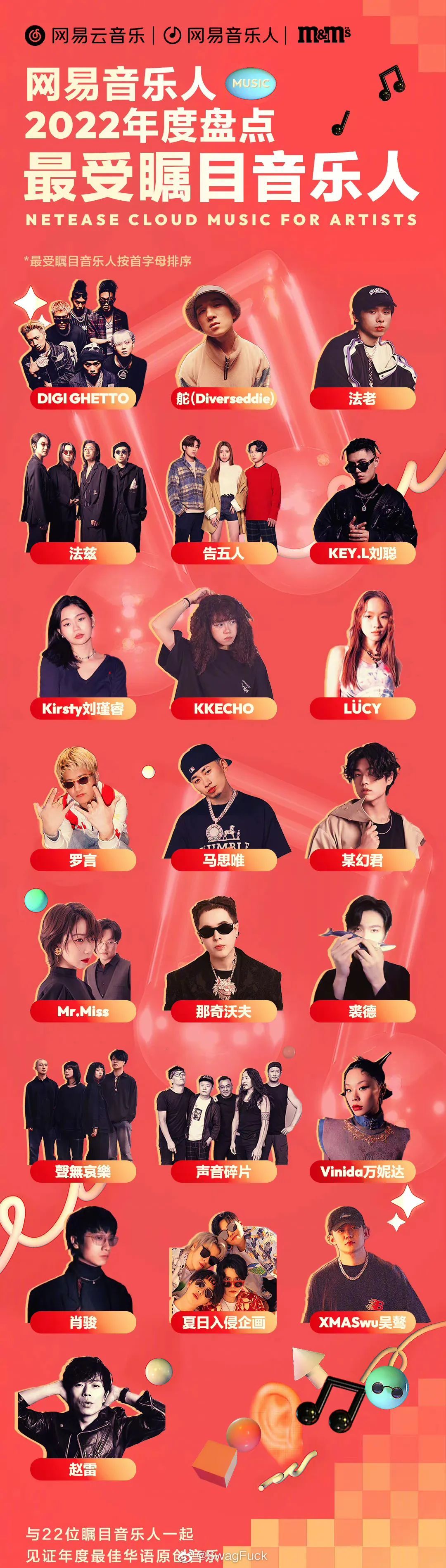 代表2022!马思唯和这7位Rapper从60W音乐人中被选出!还在直播中再度曝光! | 第1张 | 嘻哈中国 代表2022!马思唯和这7位Rapper从60W音乐人中被选出!还在直播中再度曝光! | 第1张