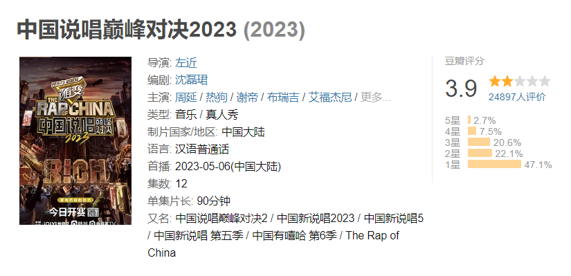 《中国说唱巅峰对决》3.9分的史上最低评分是怎么来的? | 第1张 | 嘻哈中国 《中国说唱巅峰对决》3.9分的史上最低评分是怎么来的? | 第1张