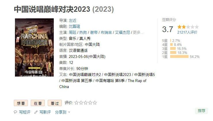 《中国说唱巅峰对决》3.9分的史上最低评分是怎么来的? | 第9张 | 嘻哈中国 《中国说唱巅峰对决》3.9分的史上最低评分是怎么来的? | 第9张