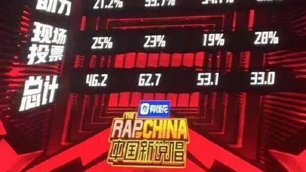 中国新说唱冠军出炉 是你心里想的哪个吗？