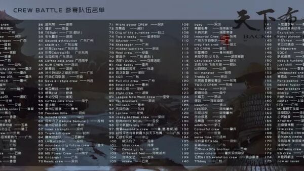 2017 天下布舞 卷拾贰 公布报名大名单和赛事流程