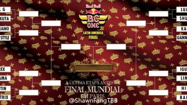 Red Bull BC One 直播地址 拉丁美洲Final Battle对阵名单