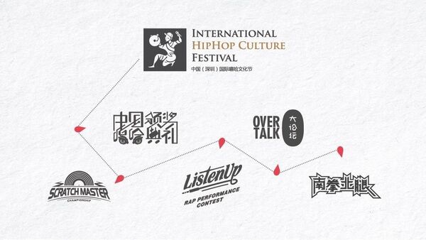 第五届中国(深圳)国际嘻哈文化节详细信息发布