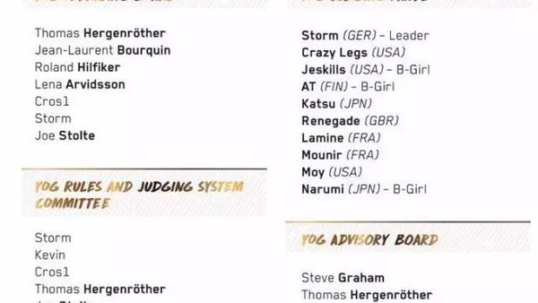 BBOY/BGIRL参加青奥会Breaking项目报名方式公布