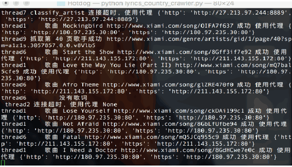 中国到底有什么样的嘻哈?六百万歌词分析让你rap起来