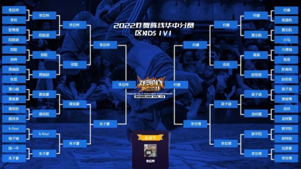 Bboy李后桦：刚跳街舞每天哭鼻子，现在12岁独自外出参赛夺冠