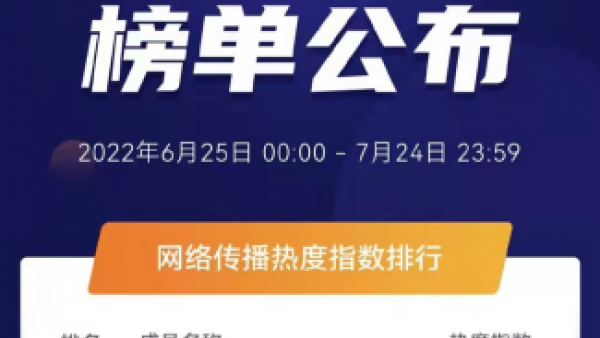 布瑞吉演绎教科书级Freestyle后,GAI、VAVA、艾热再胜出,种梦D.M.G大赢家!